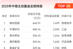 相关图片