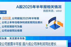 相关图片