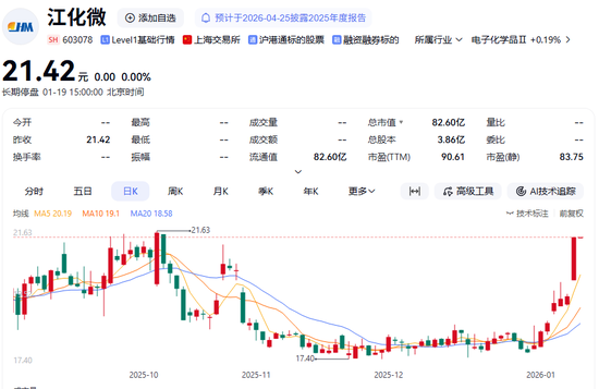 相关图片