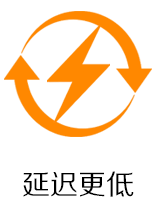 相关图片