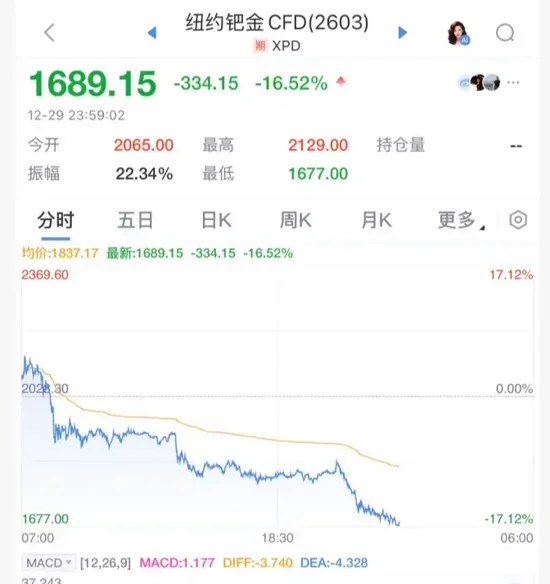 相关图片