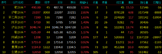 相关图片
