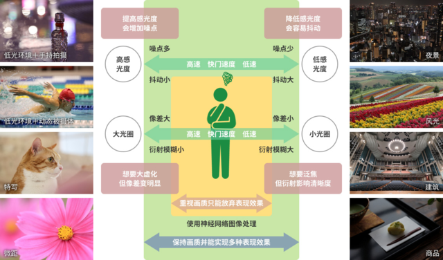 相关图片