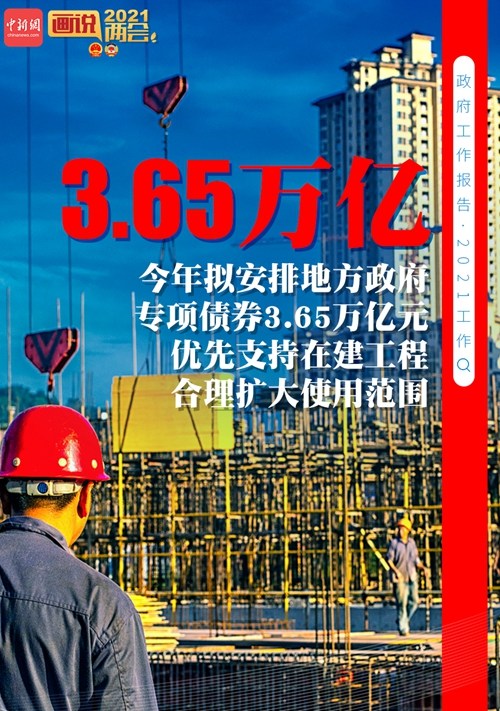 相关图片